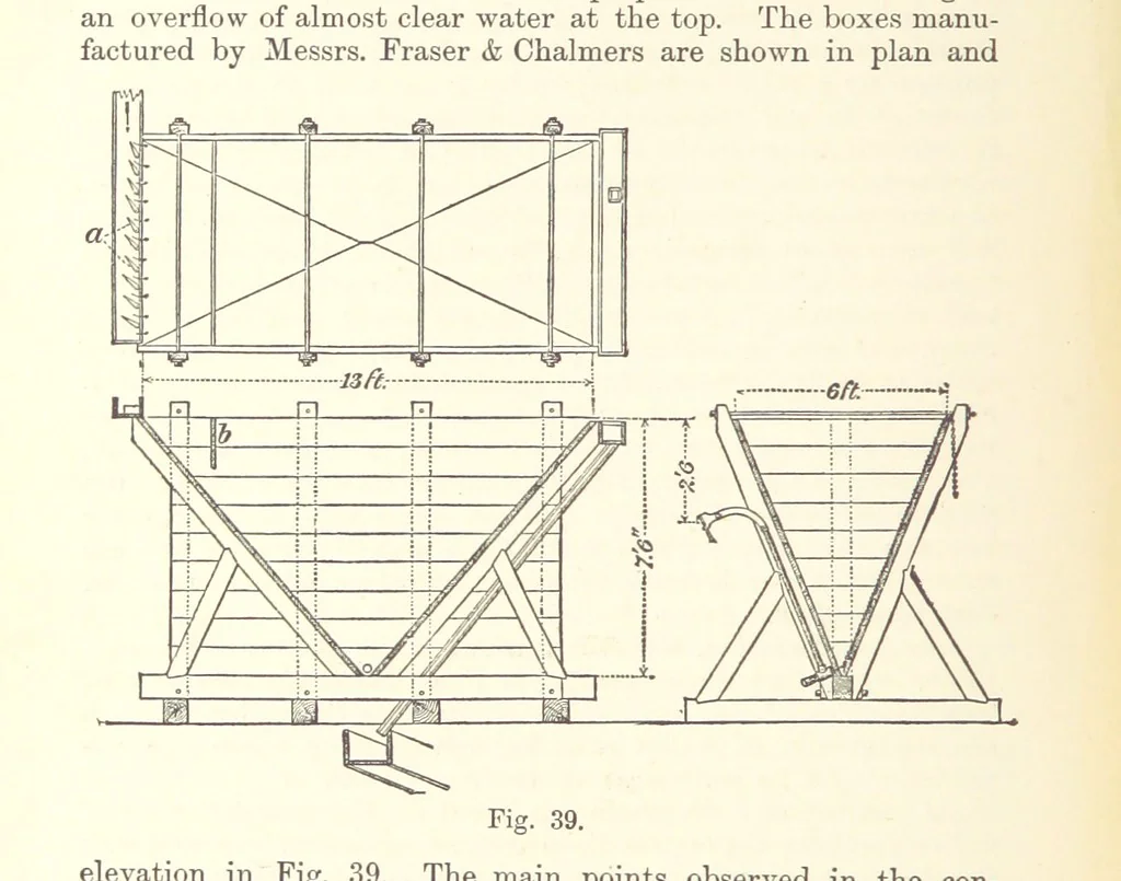 An illustration from The Metallurgy of Gold ... Second edition, 1896, leaf 192
