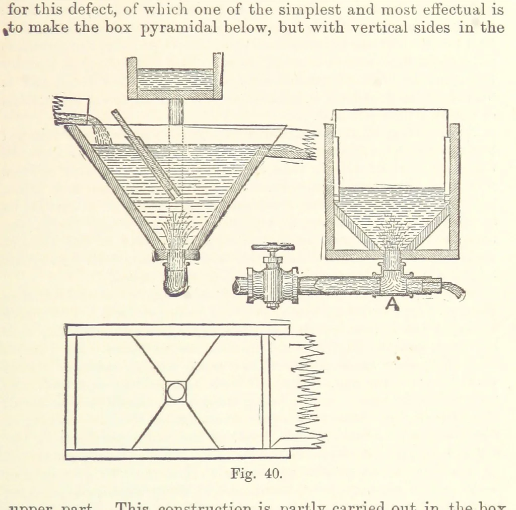 An illustration from The Metallurgy of Gold ... Second edition, 1896, leaf 195