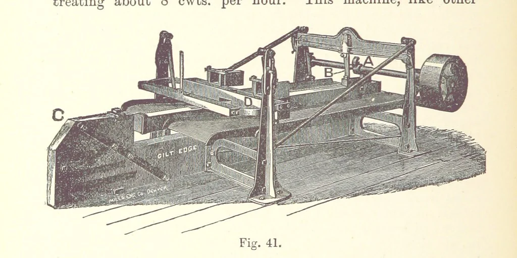 An illustration from The Metallurgy of Gold ... Second edition, 1896, leaf 200