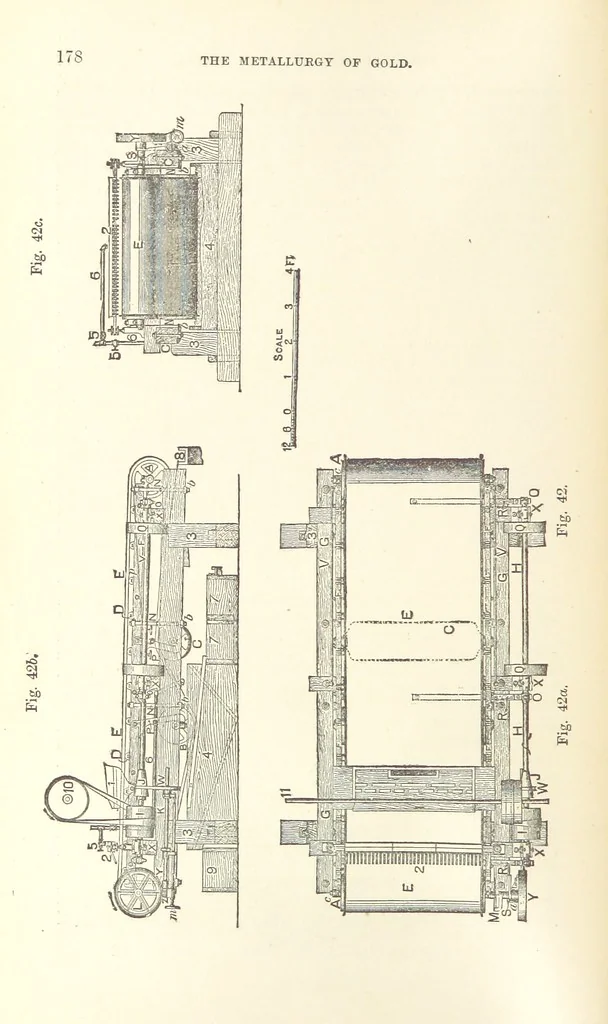 An illustration from The Metallurgy of Gold ... Second edition, 1896, leaf 202