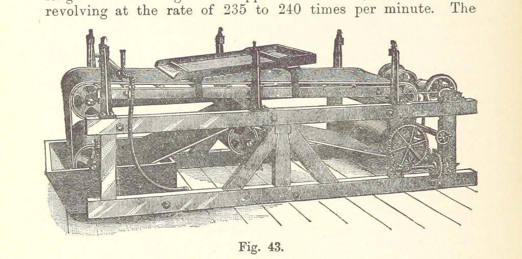 An illustration from The Metallurgy of Gold ... Second edition, 1896, leaf 208