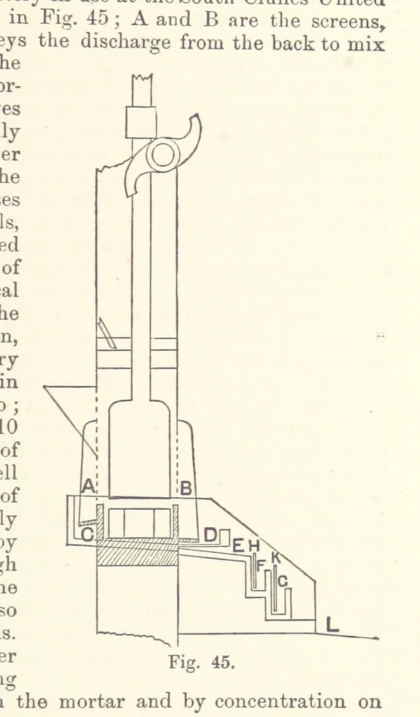 An illustration from The Metallurgy of Gold ... Second edition, 1896, leaf 225