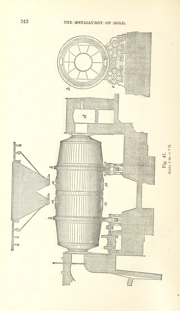 An illustration from The Metallurgy of Gold ... Second edition, 1896, leaf 266