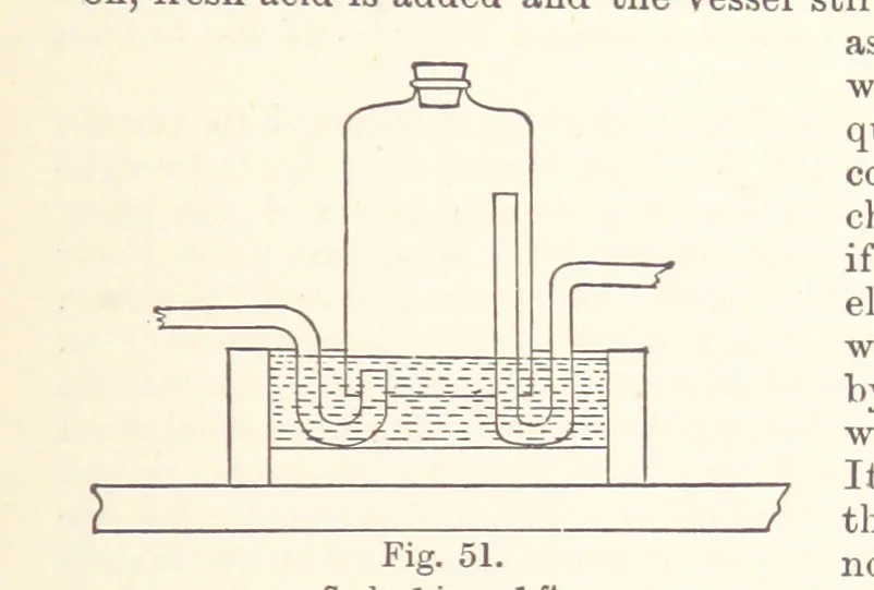 An illustration from The Metallurgy of Gold ... Second edition, 1896, leaf 277