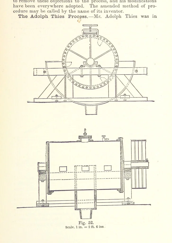 An illustration from The Metallurgy of Gold ... Second edition, 1896, leaf 289