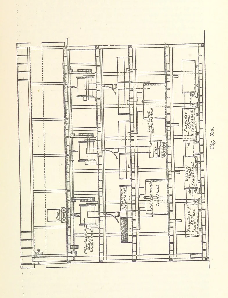 An illustration from The Metallurgy of Gold ... Second edition, 1896, leaf 291