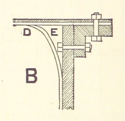 An illustration from The Metallurgy of Gold ... Second edition, 1896, leaf 292