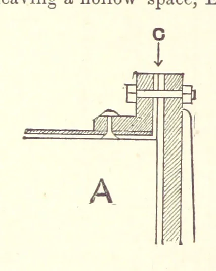 An illustration from The Metallurgy of Gold ... Second edition, 1896, leaf 292