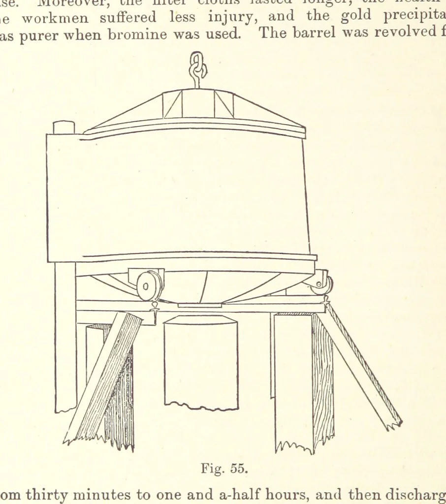 An illustration from The Metallurgy of Gold ... Second edition, 1896, leaf 324