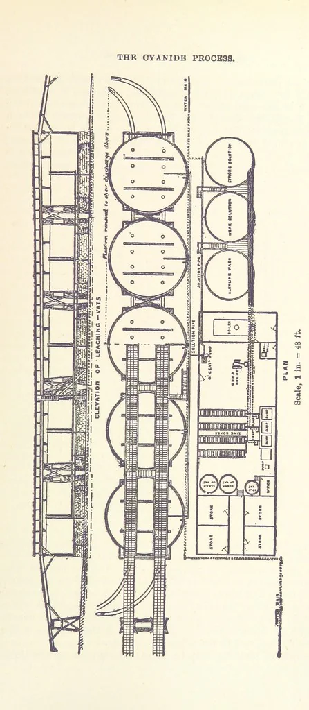 An illustration from The Metallurgy of Gold ... Second edition, 1896, leaf 337