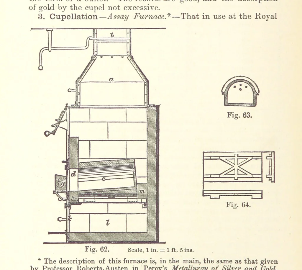 An illustration from The Metallurgy of Gold ... Second edition, 1896, leaf 460