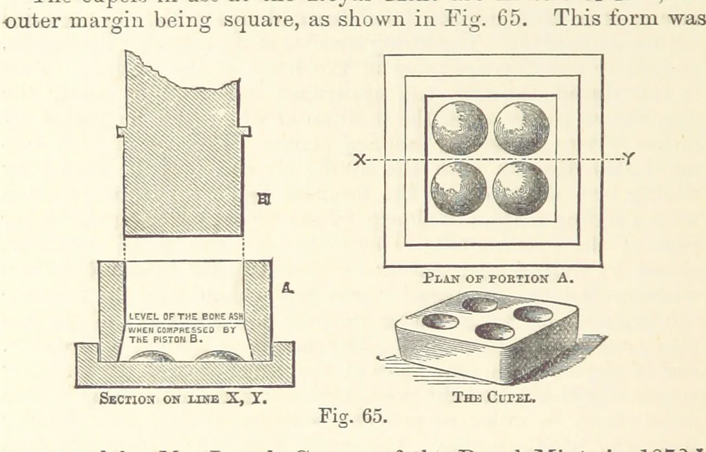 An illustration from The Metallurgy of Gold ... Second edition, 1896, leaf 462