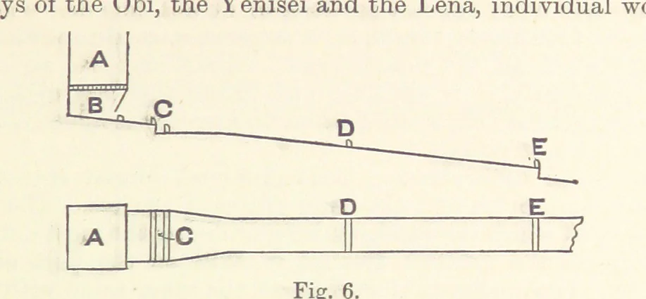 An illustration from The Metallurgy of Gold ... Second edition, 1896, leaf 71
