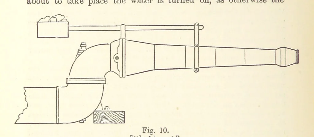 An illustration from The Metallurgy of Gold ... Second edition, 1896, leaf 98