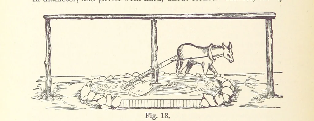 An illustration from The Metallurgy of Gold ... Third edition, revised and enlarged, 1898, leaf 114