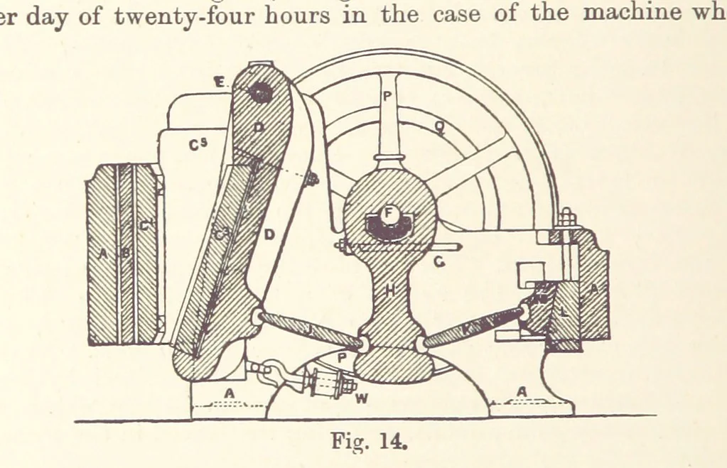 An illustration from The Metallurgy of Gold ... Third edition, revised and enlarged, 1898, leaf 124