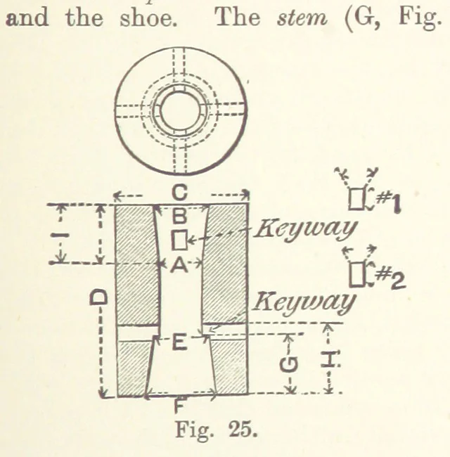 An illustration from The Metallurgy of Gold ... Third edition, revised and enlarged, 1898, leaf 135