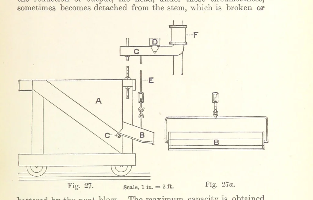 An illustration from The Metallurgy of Gold ... Third edition, revised and enlarged, 1898, leaf 143