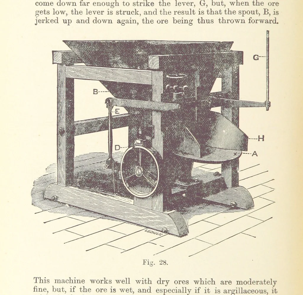 An illustration from The Metallurgy of Gold ... Third edition, revised and enlarged, 1898, leaf 144