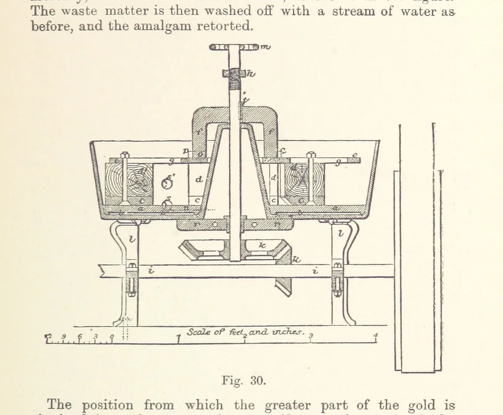 An illustration from The Metallurgy of Gold ... Third edition, revised and enlarged, 1898, leaf 161