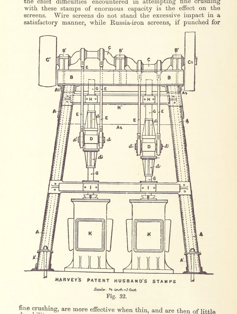 An illustration from The Metallurgy of Gold ... Third edition, revised and enlarged, 1898, leaf 178