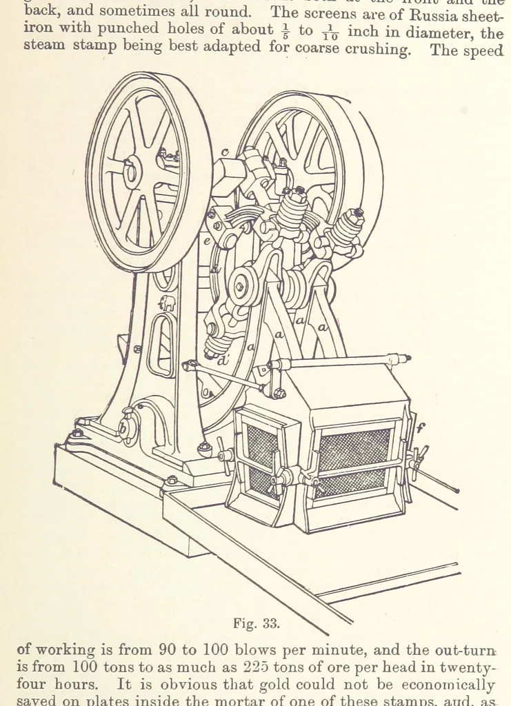 An illustration from The Metallurgy of Gold ... Third edition, revised and enlarged, 1898, leaf 179