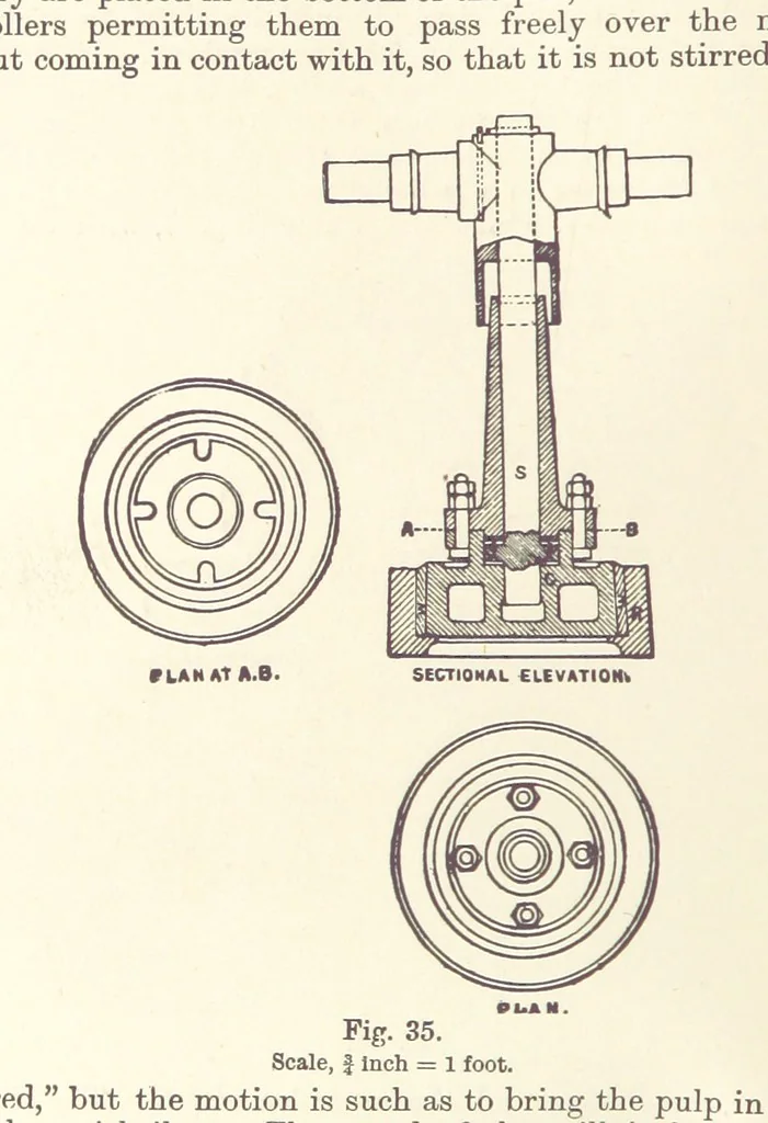An illustration from The Metallurgy of Gold ... Third edition, revised and enlarged, 1898, leaf 182