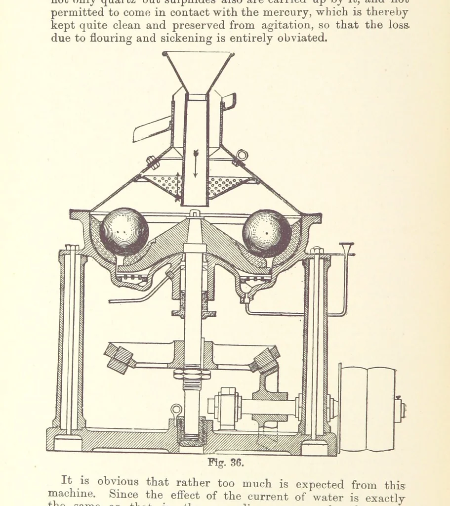 An illustration from The Metallurgy of Gold ... Third edition, revised and enlarged, 1898, leaf 186