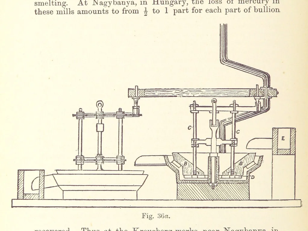 An illustration from The Metallurgy of Gold ... Third edition, revised and enlarged, 1898, leaf 188