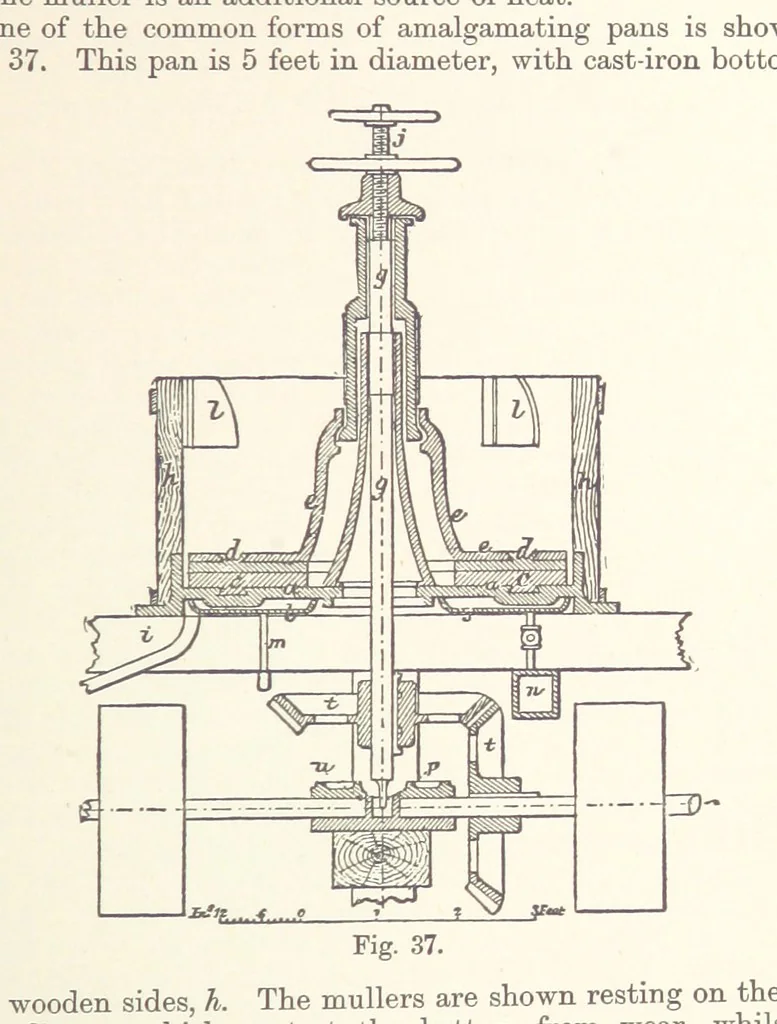 An illustration from The Metallurgy of Gold ... Third edition, revised and enlarged, 1898, leaf 191