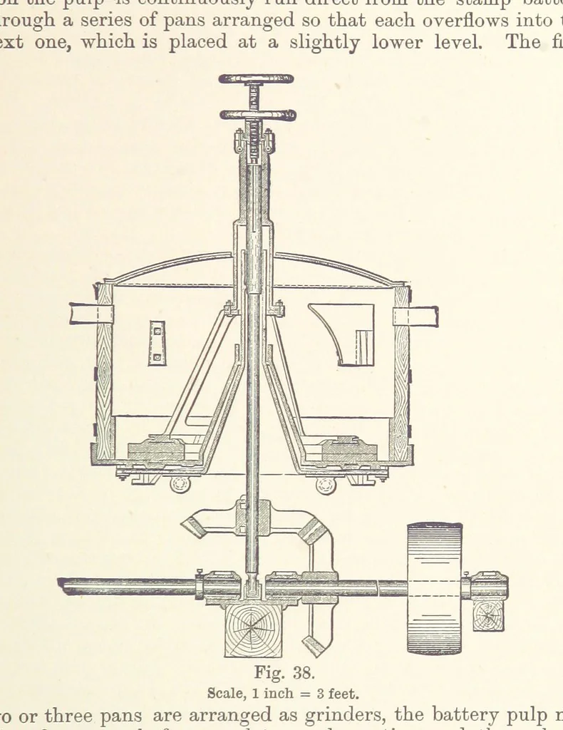 An illustration from The Metallurgy of Gold ... Third edition, revised and enlarged, 1898, leaf 193