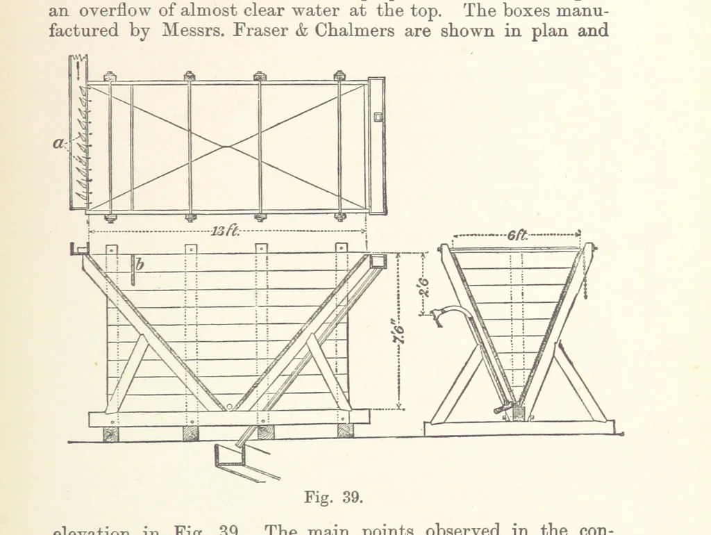 An illustration from The Metallurgy of Gold ... Third edition, revised and enlarged, 1898, leaf 199