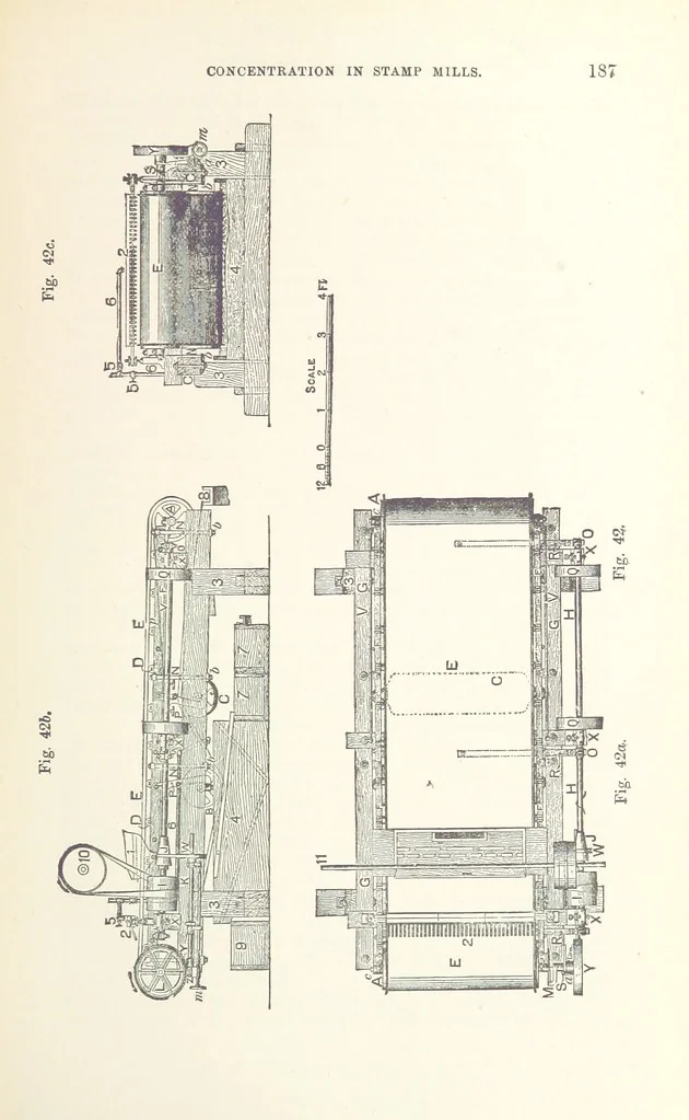 An illustration from The Metallurgy of Gold ... Third edition, revised and enlarged, 1898, leaf 209