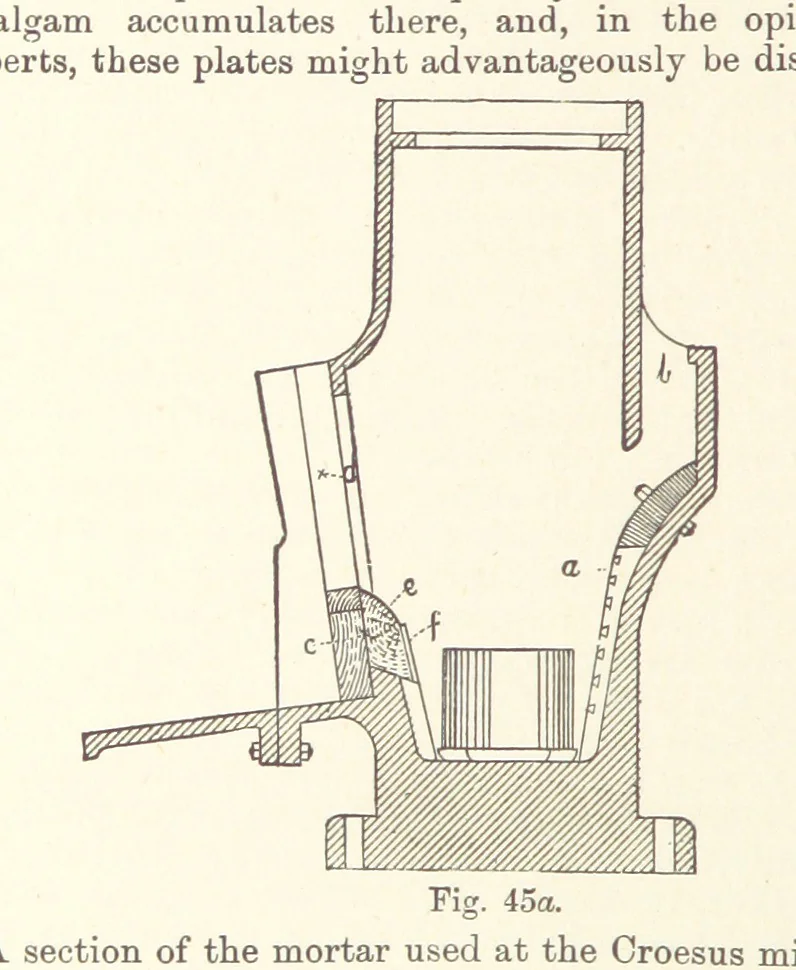 An illustration from The Metallurgy of Gold ... Third edition, revised and enlarged, 1898, leaf 240