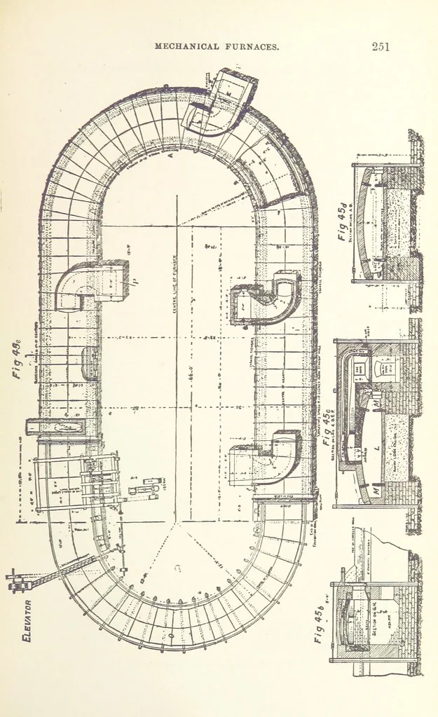 An illustration from The Metallurgy of Gold ... Third edition, revised and enlarged, 1898, leaf 275