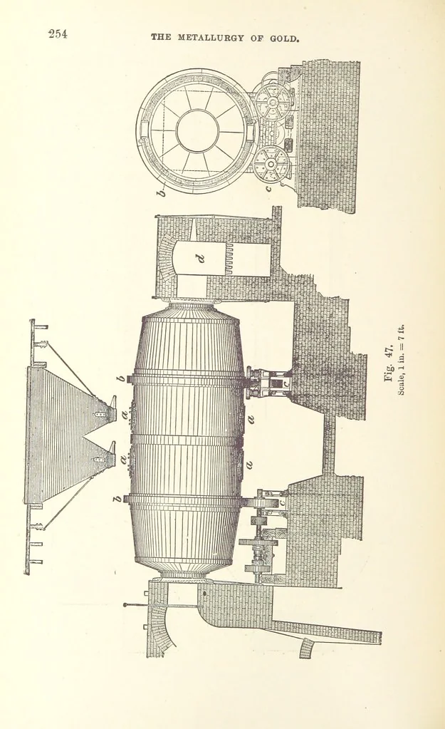 An illustration from The Metallurgy of Gold ... Third edition, revised and enlarged, 1898, leaf 278