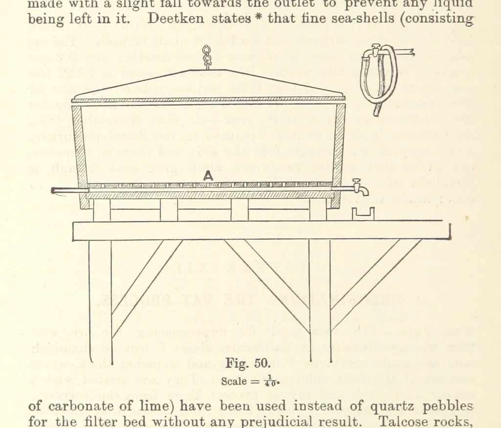 An illustration from The Metallurgy of Gold ... Third edition, revised and enlarged, 1898, leaf 286