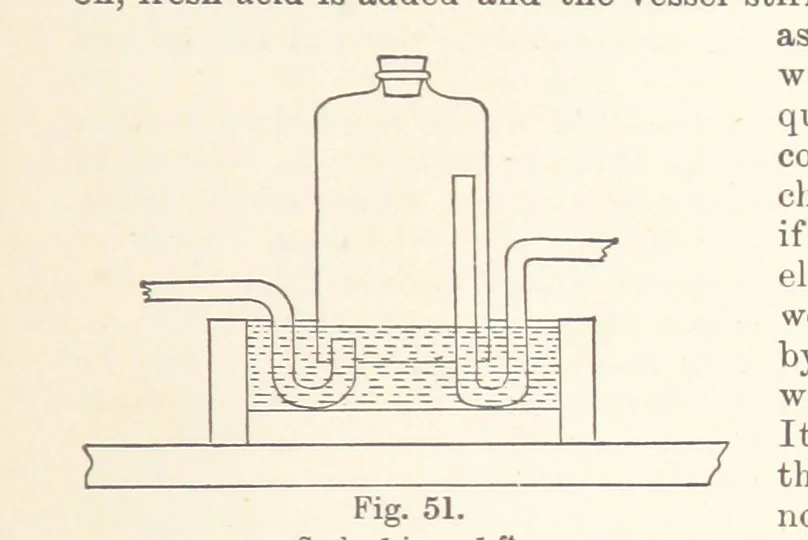 An illustration from The Metallurgy of Gold ... Third edition, revised and enlarged, 1898, leaf 289