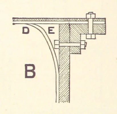 An illustration from The Metallurgy of Gold ... Third edition, revised and enlarged, 1898, leaf 304