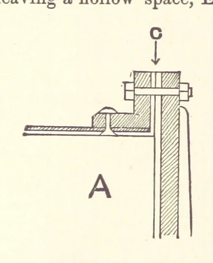 An illustration from The Metallurgy of Gold ... Third edition, revised and enlarged, 1898, leaf 304