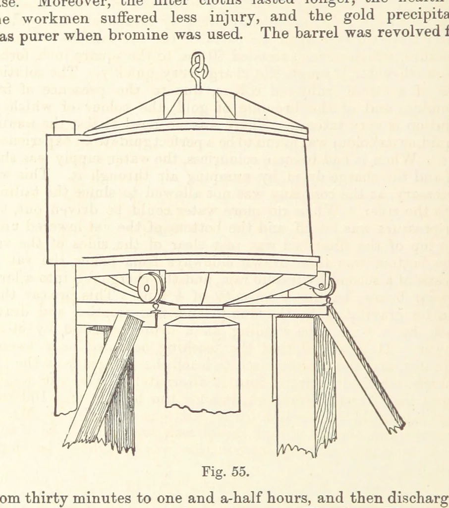 An illustration from The Metallurgy of Gold ... Third edition, revised and enlarged, 1898, leaf 336