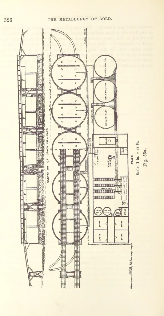 An illustration from The Metallurgy of Gold ... Third edition, revised and enlarged, 1898, leaf 350