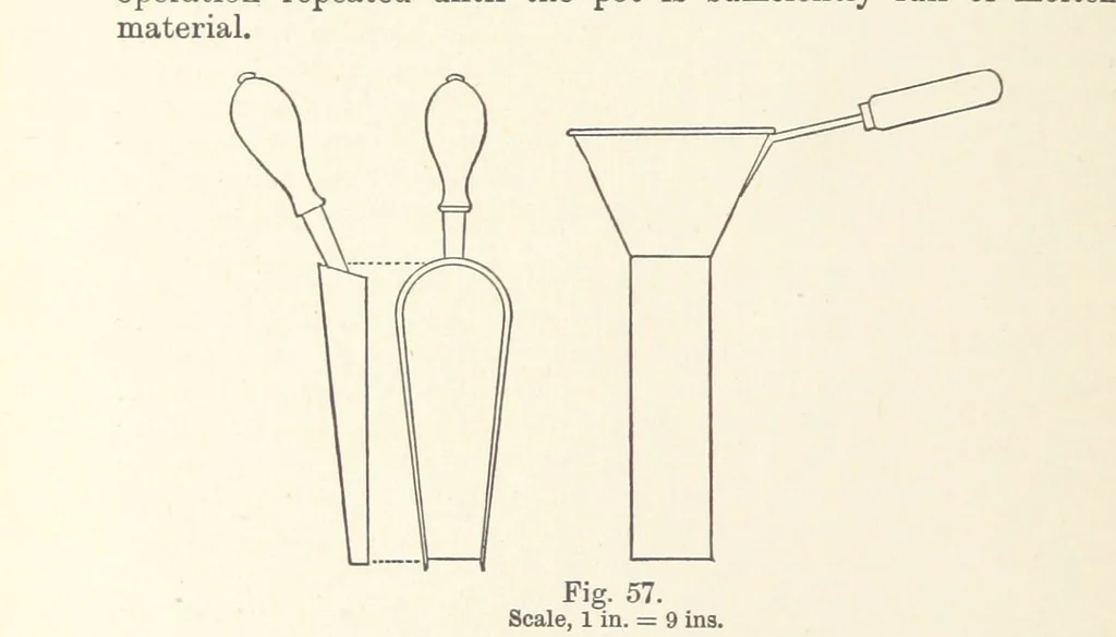 An illustration from The Metallurgy of Gold ... Third edition, revised and enlarged, 1898, leaf 412