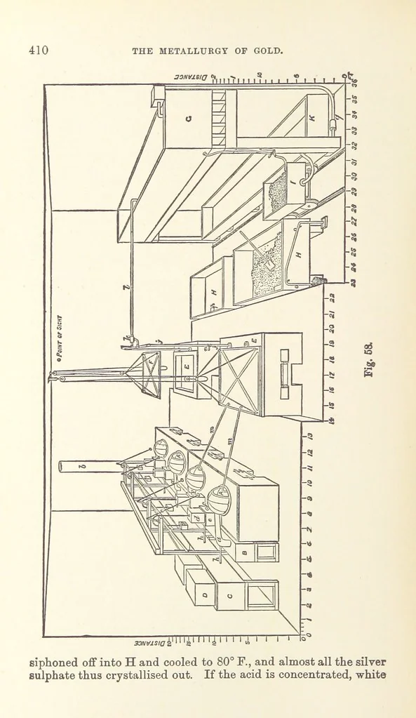 An illustration from The Metallurgy of Gold ... Third edition, revised and enlarged, 1898, leaf 434