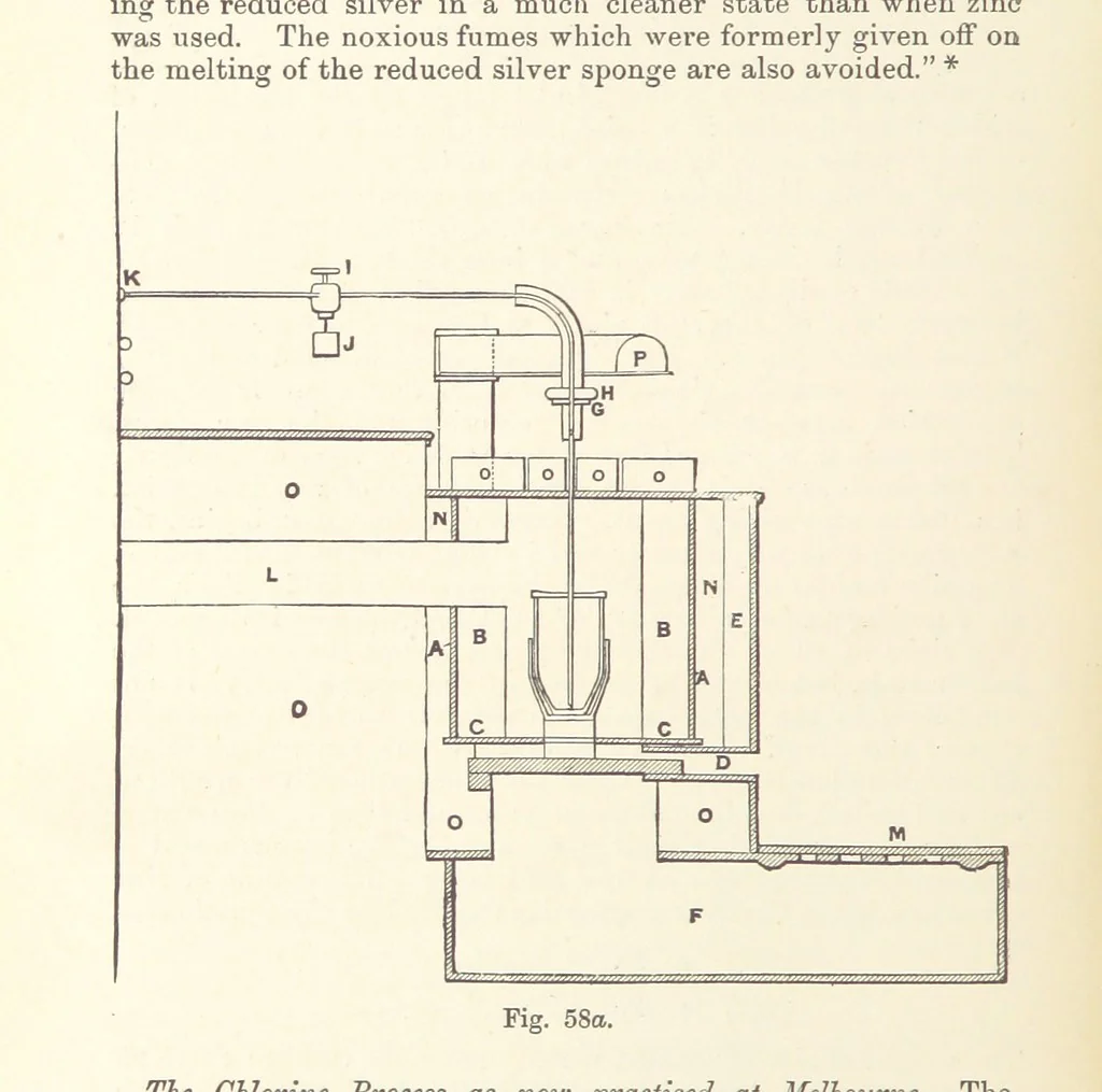 An illustration from The Metallurgy of Gold ... Third edition, revised and enlarged, 1898, leaf 444