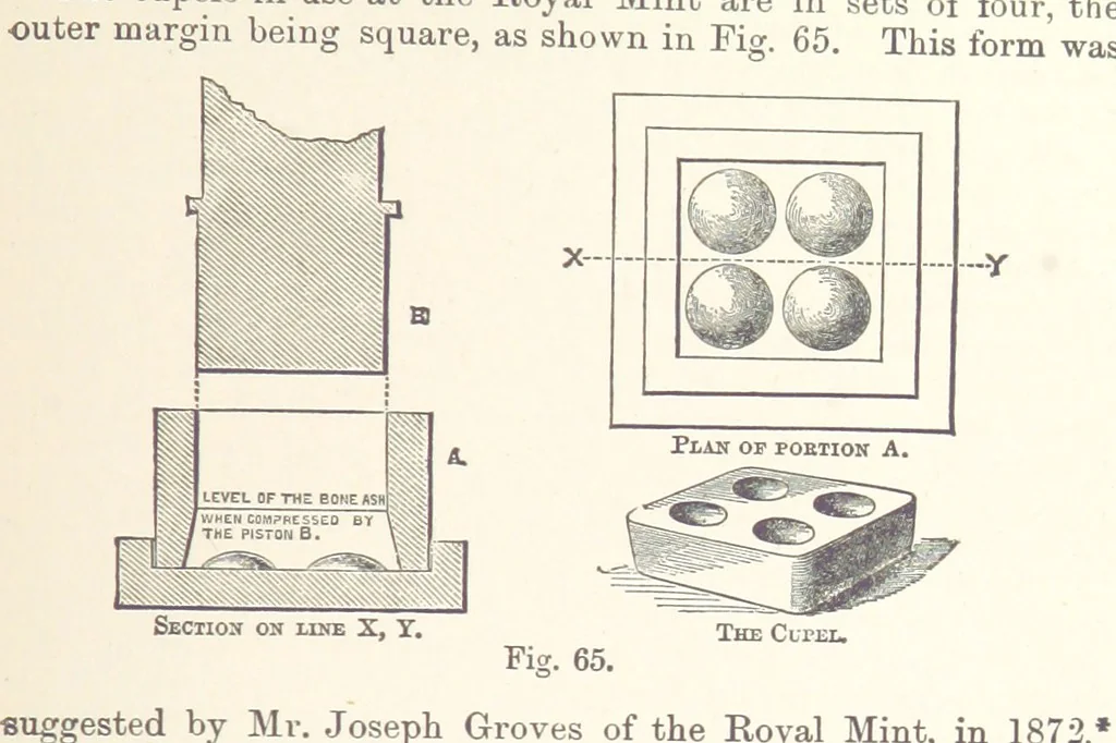 An illustration from The Metallurgy of Gold ... Third edition, revised and enlarged, 1898, leaf 493
