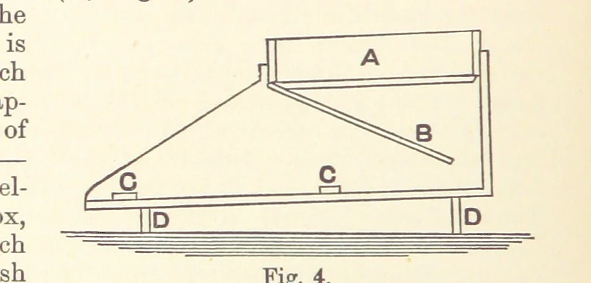 An illustration from The Metallurgy of Gold ... Third edition, revised and enlarged, 1898, leaf 68