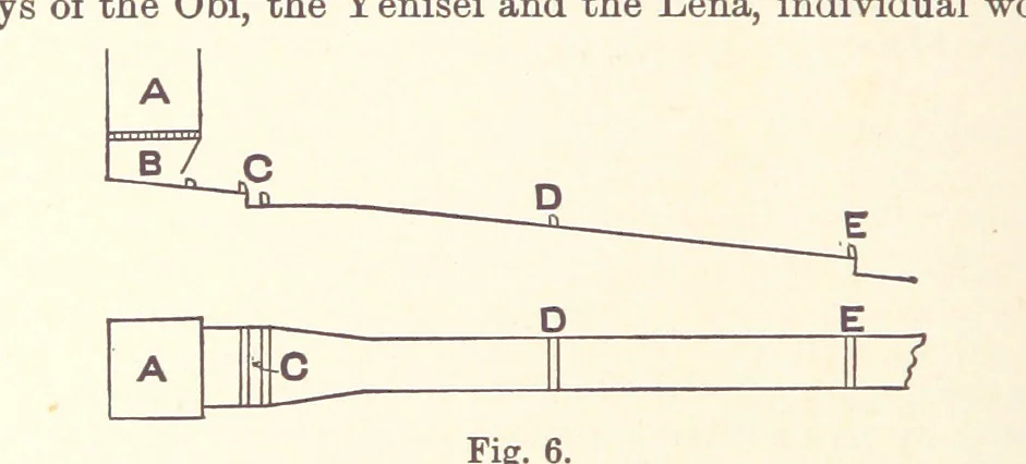 An illustration from The Metallurgy of Gold ... Third edition, revised and enlarged, 1898, leaf 70