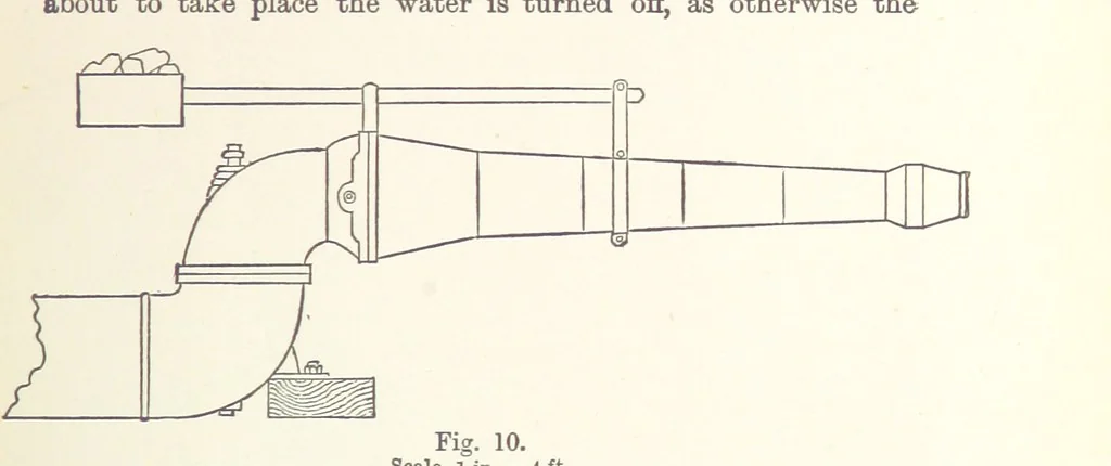 An illustration from The Metallurgy of Gold ... Third edition, revised and enlarged, 1898, leaf 97