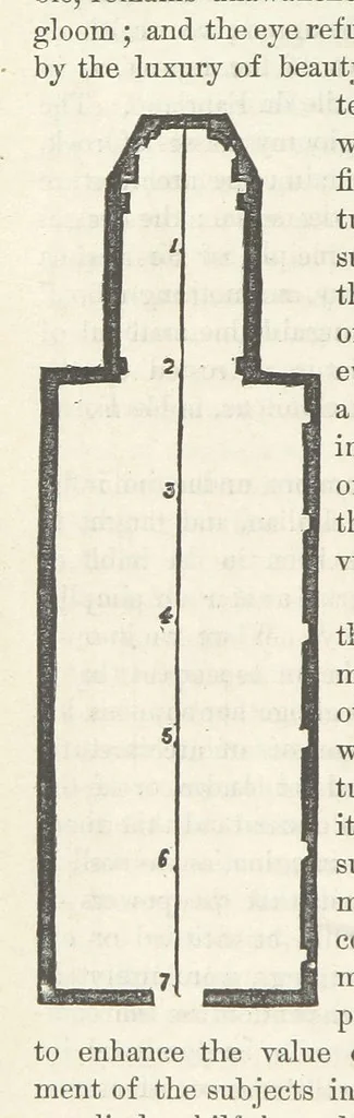 An illustration from Works. Popular edition.] 2 series, 1886, leaf 40